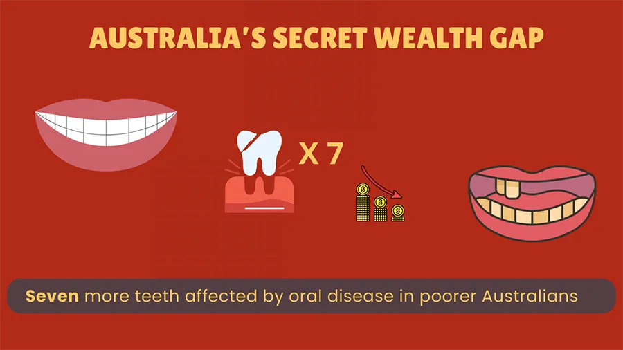Why oral health is everyone’s job